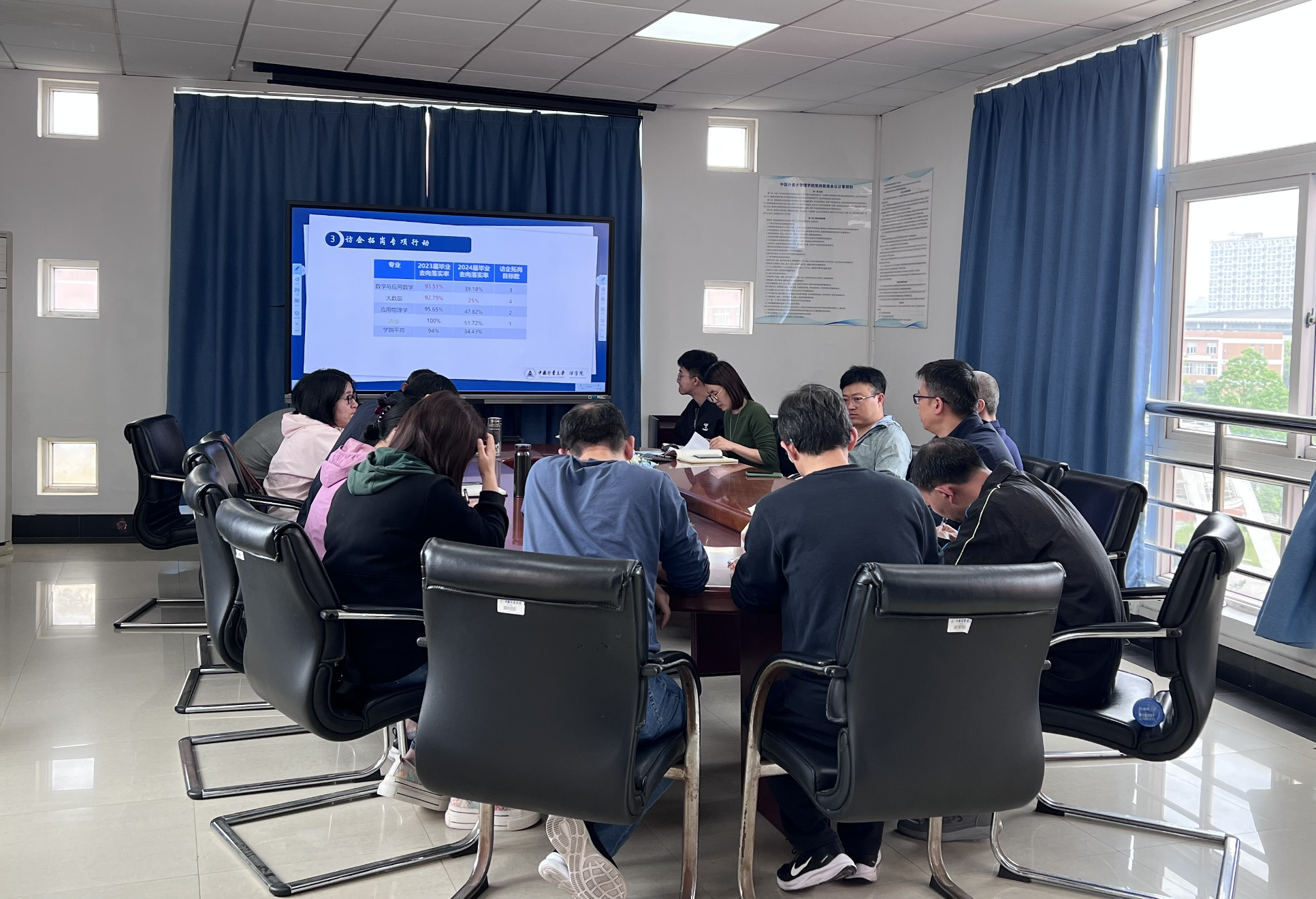 金年会金字招牌至上网站召开2024届毕业生就业工作专题研讨会